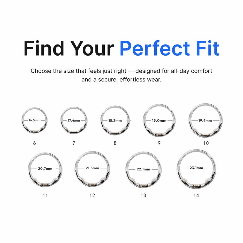 Ring Sizing Kit